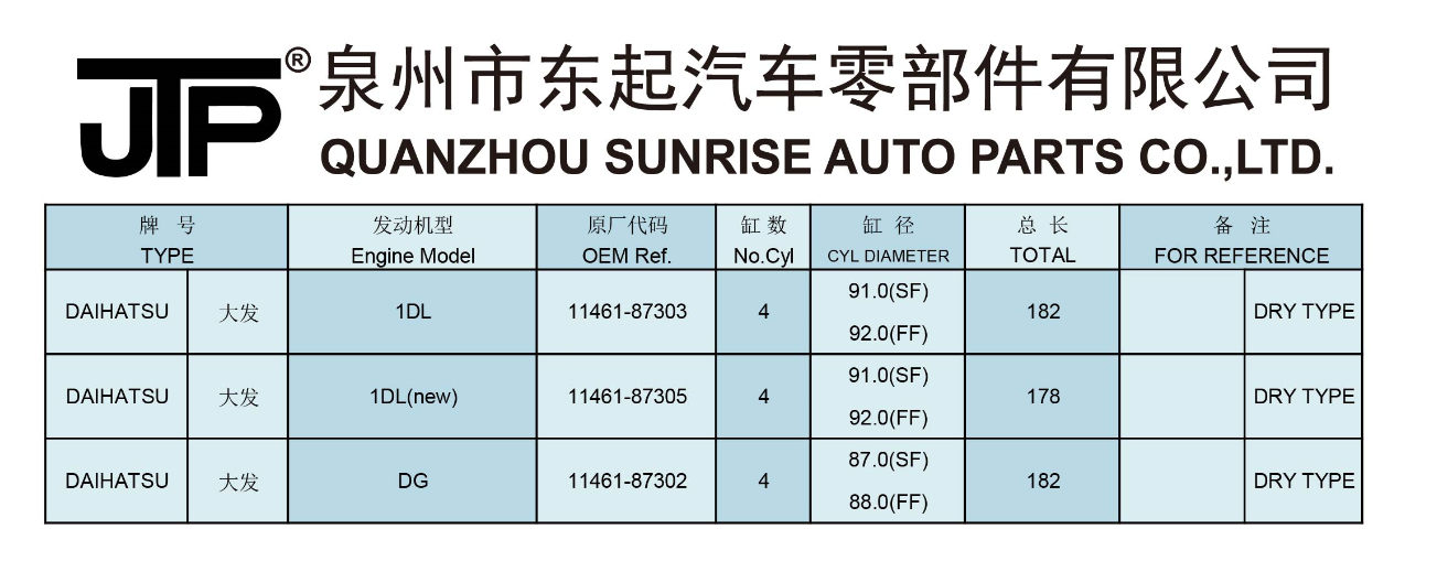 DAIHATSU 目录.png