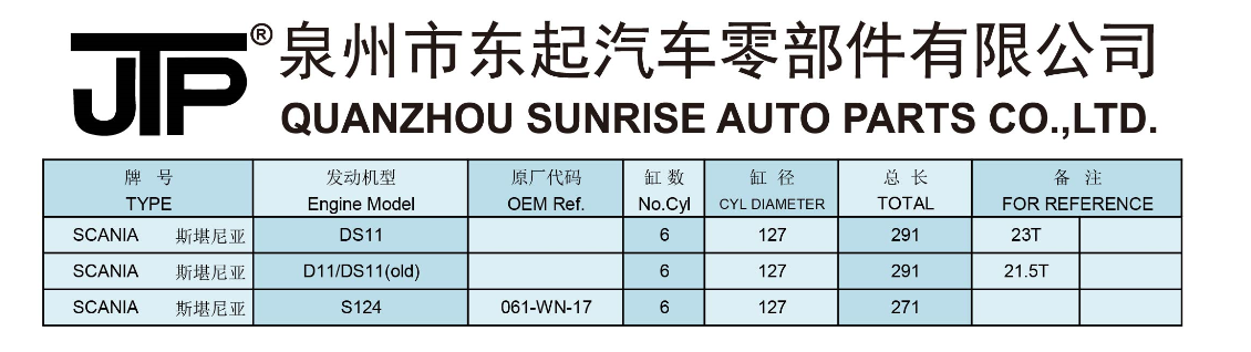 SCANIA 目录.png